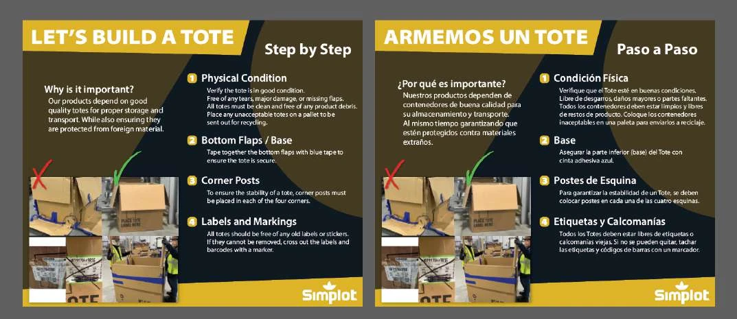 English and Spanish tote assembly instruction layouts with photographs and sequential text